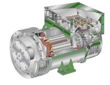 保康发电机内部结构图